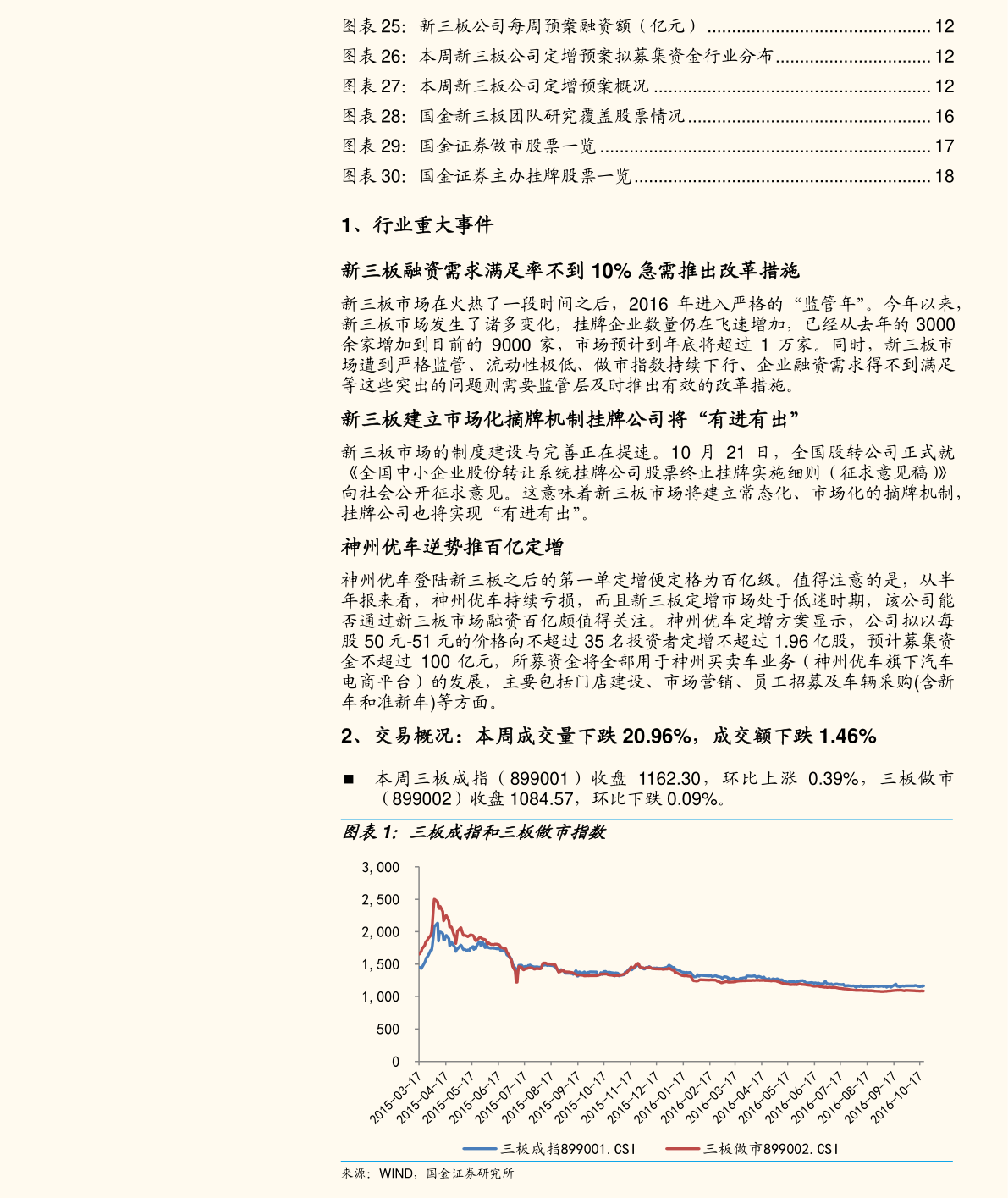 江淮股票最新消息，江淮股票最新动态报道