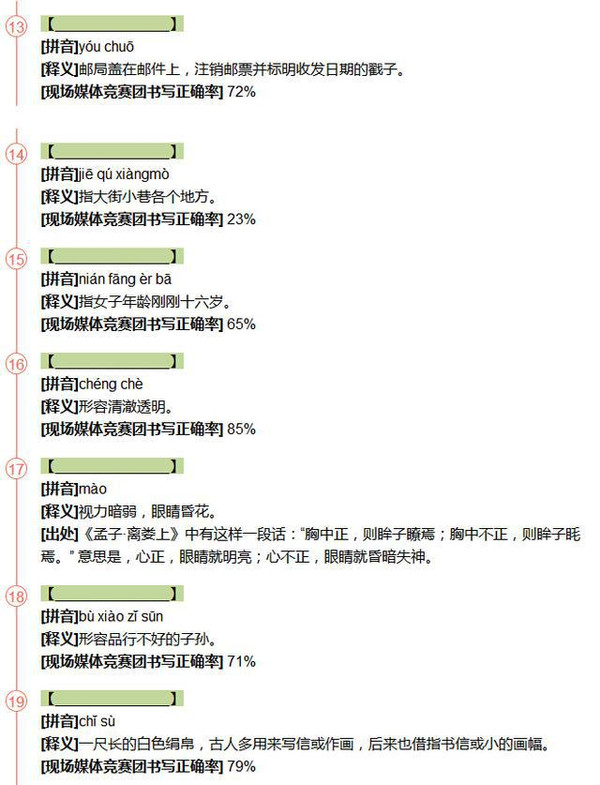 汉字听写大会题库最新版，2023汉字听写大会最新题库大全