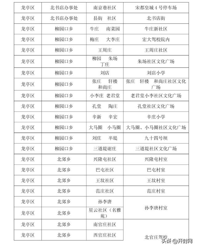 五龙口封闭情况最新通知，全面更新与解读，五龙口封闭情况最新通知解读，全面更新与细节解析