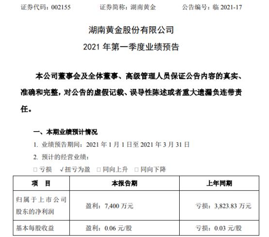 湖南黄金最新视频，湖南黄金最新动态揭秘