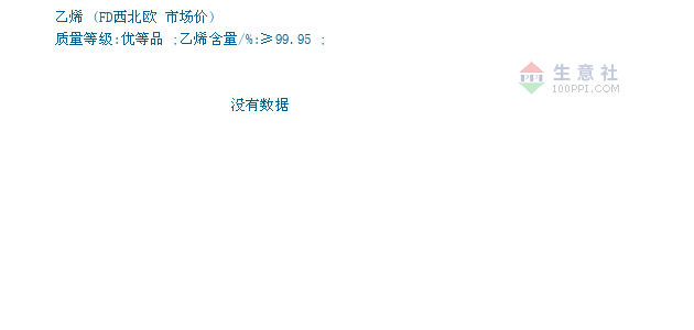 天津2700今天最新报价，天津2700型材今日市场报价一览