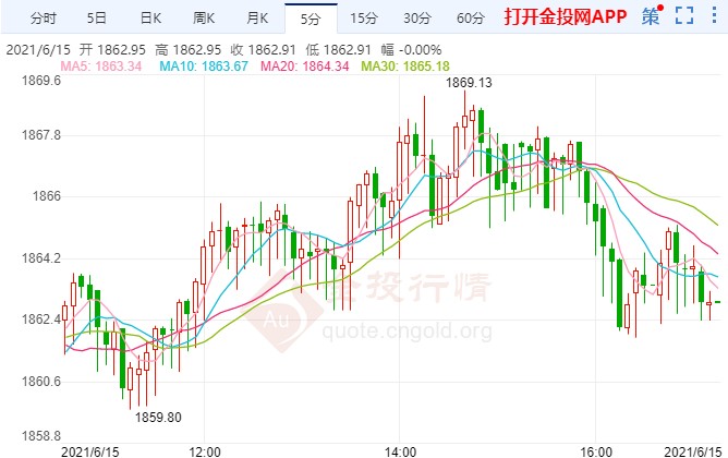 天津2700今天最新报价，天津2700型材今日市场报价一览