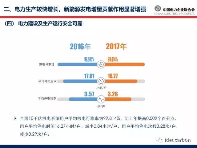 山西新能源视频新闻直播，山西新能源发展实时直播报道