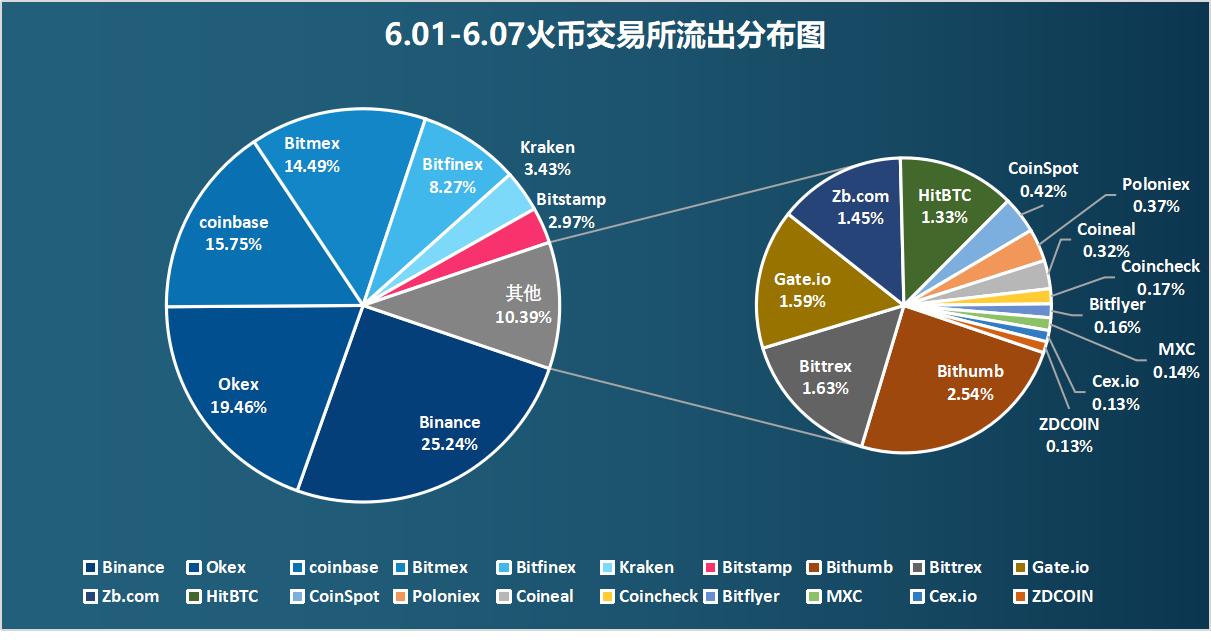 云南能源局携手比特币交易所，共谋绿色能源发展新篇章，云南携手比特币交易所，探索绿色能源发展新路径