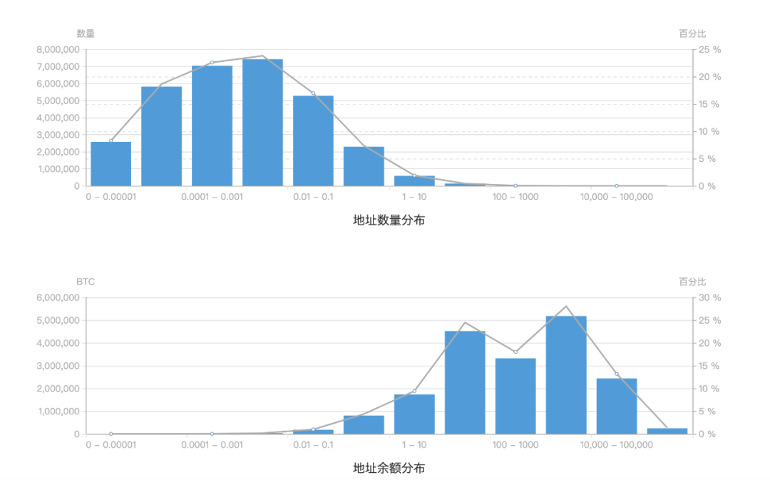 解码比特币行情分析，揭秘数字货币市场的风云变幻，数字货币市场风云揭秘，比特币行情深度分析