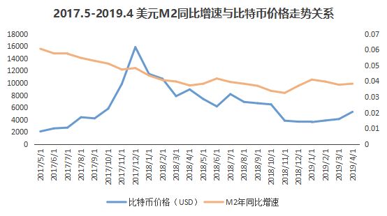 解码比特币行情分析，揭秘数字货币市场的风云变幻，数字货币市场风云揭秘，比特币行情深度分析