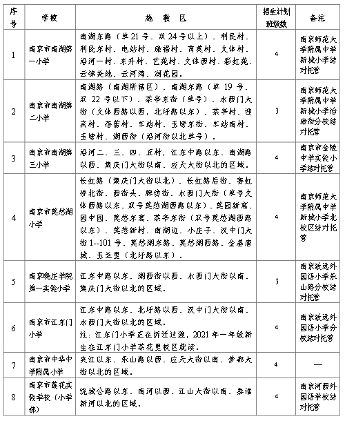 异地入伍最新国家政策，异地入伍最新国家政策解读