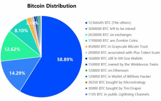 比特币出口，比特币跨境出口新趋势