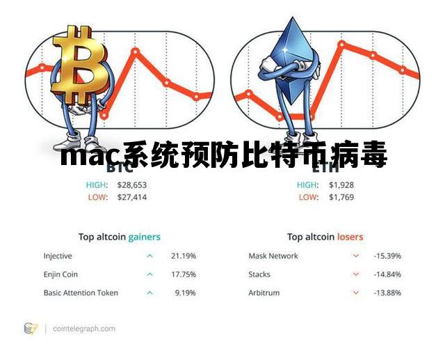 比特币病毒运行原理，揭秘比特币病毒，运行原理及防控策略