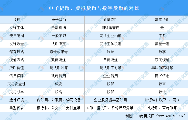 深度解析，TN安全保护资产，比特币投资新保障，TN安全保护资产，比特币投资的新安全壁垒深度解析