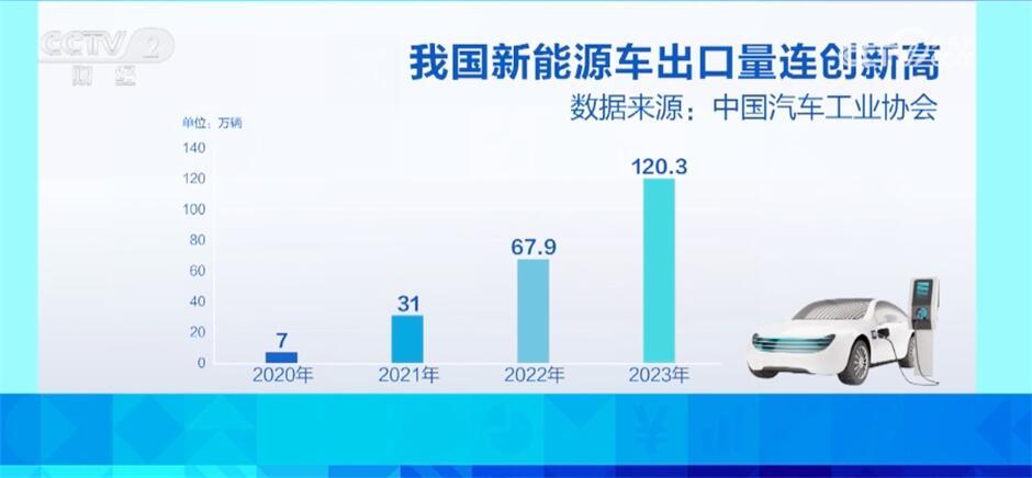 一万亿新能源基金，万亿级新能源基金助力绿色转型发展