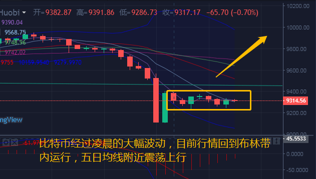 scf比特币，SCF与比特币的融合趋势分析