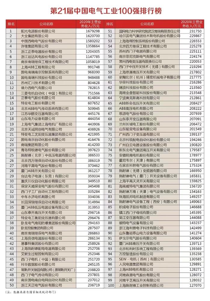 新能源电池技术迭代，探索未来能源革命的引擎，新能源电池技术革新，驱动能源革命的新引擎