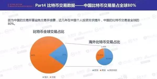 比特币矿业未来发展展望，比特币矿业未来展望，探索发展之路