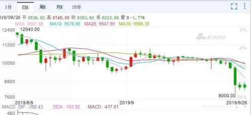 齐俊杰说比特币，齐俊杰谈比特币，深度解析数字货币的未来