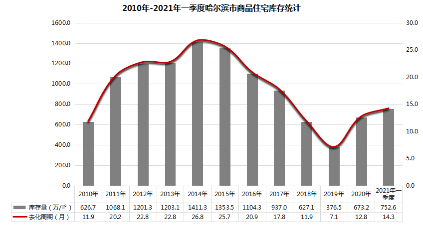 600604市北高新最新消息，政策利好，未来发展可期，市北高新600604，政策利好助力未来发展前景广阔