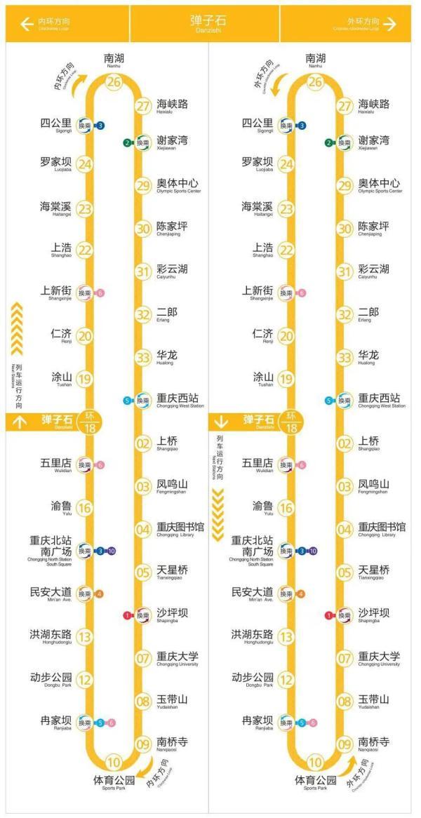 重庆轻轨环线最新消息，重庆轻轨环线最新进展更新