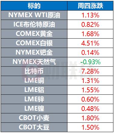 沃尔玛比特币分析，沃尔玛对比特币的最新市场分析解读