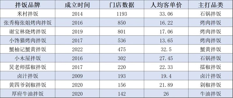 香港2024年资料公开表，香港2024年资料公开表全解析