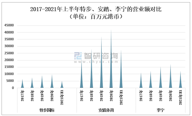 香港2024年资料公开表，香港2024年资料公开表全解析