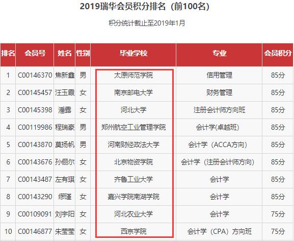 江西瑞华新能源招聘，江西瑞华新能源招聘启事