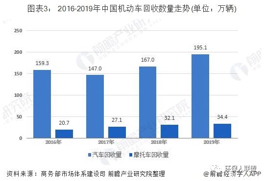 2023年最新回收口子大盘点，环保新趋势下的资源再利用之道，2023年环保先锋，最新回收口子大盘点与资源再利用新篇章