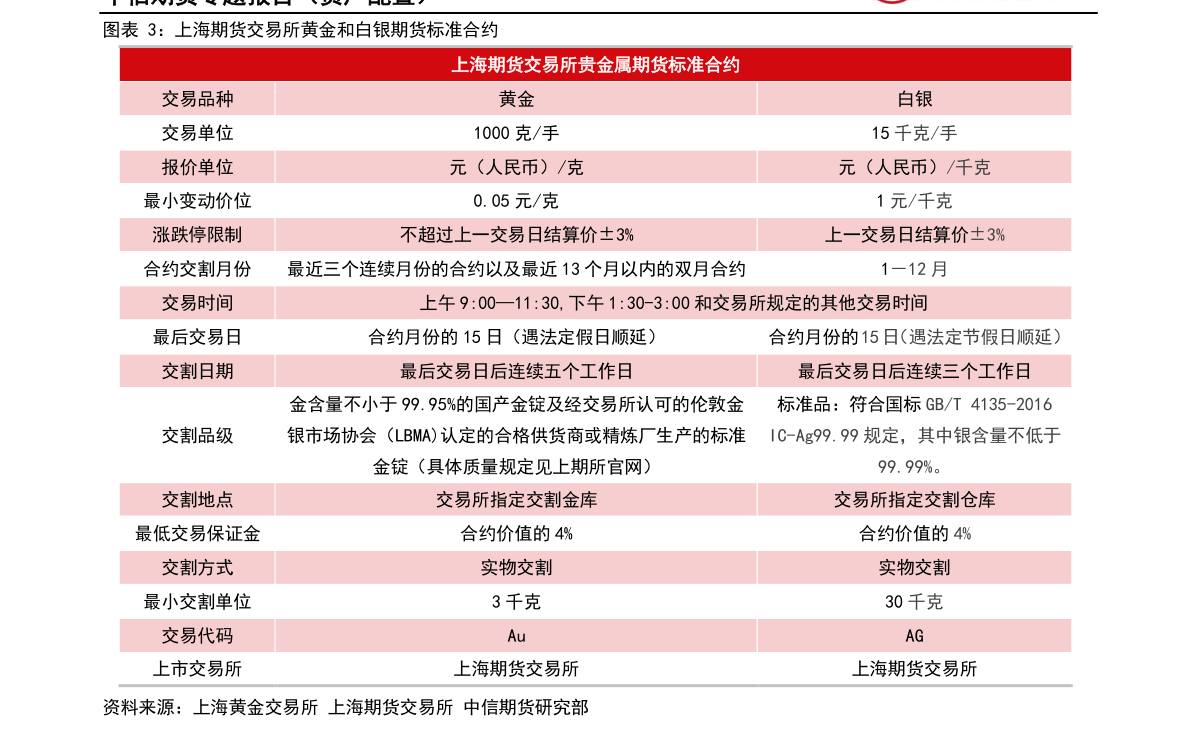 泰胜风能股票最新动态，市场前景分析及投资建议，泰胜风能股票动态解析，市场前景展望与投资策略解读