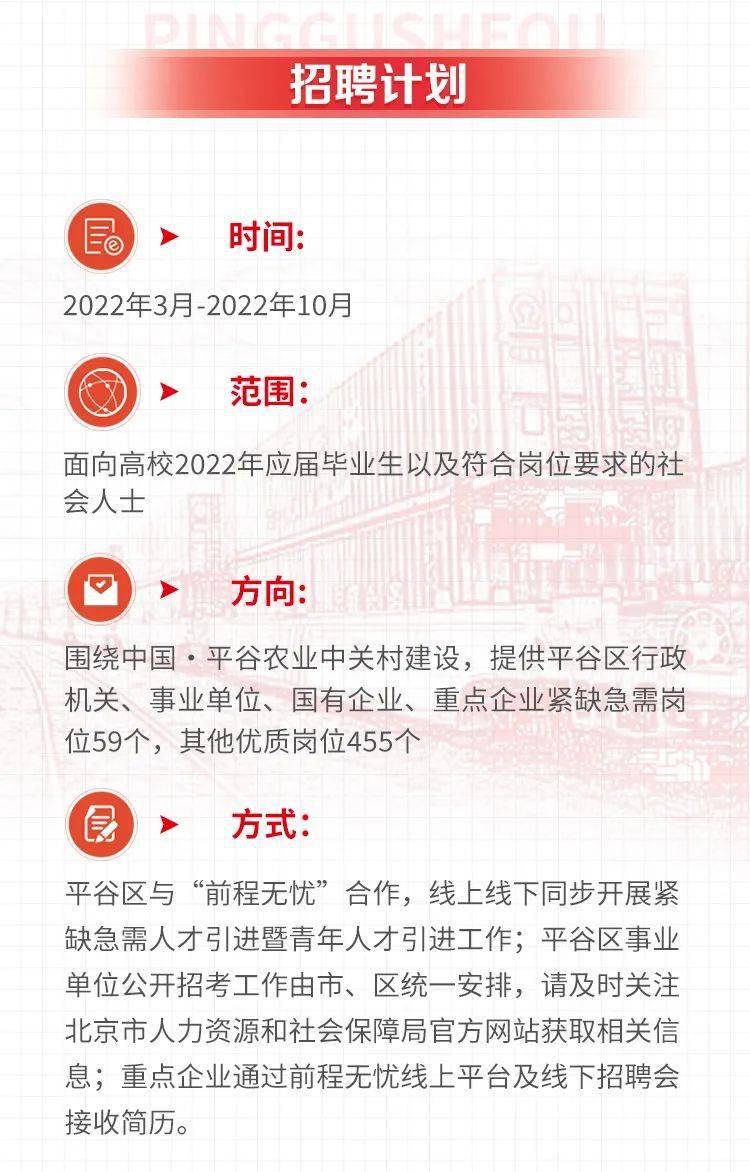 平谷地区最新招聘盛宴来袭！热门岗位一网打尽！，平谷招聘狂欢，热门职位一站式集结！