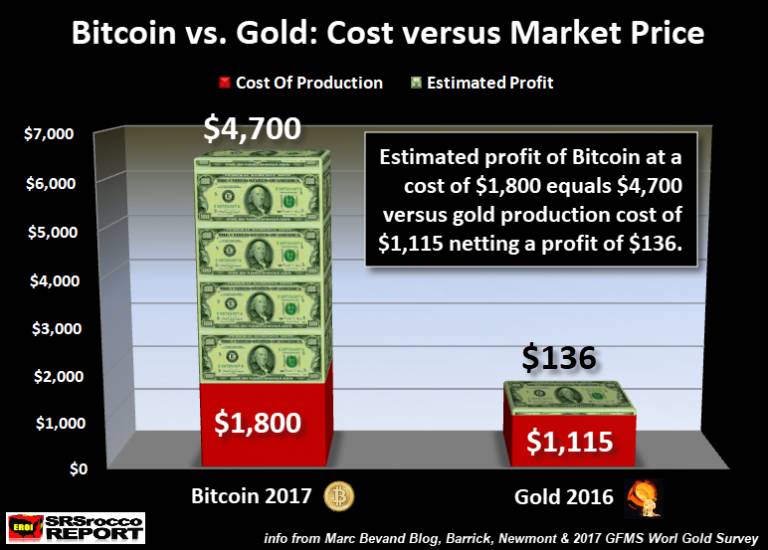 比特币热潮下的网吧电费压力，如何应对成本飙升？，比特币热潮中的网吧电费困境，策略应对电费成本激增