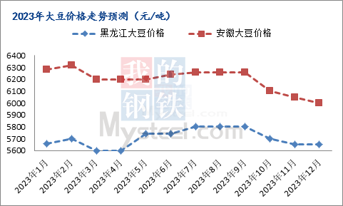 晋江市房价走势分析，2023年最新房价行情一览，2023年晋江市房价走势及最新行情解析