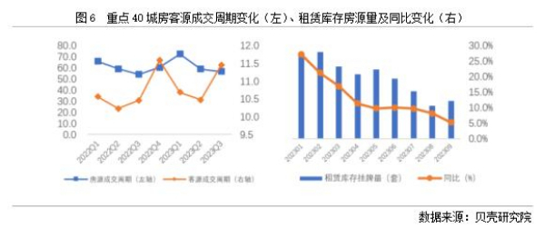 晋江市房价走势分析，2023年最新房价行情一览，2023年晋江市房价走势及最新行情解析