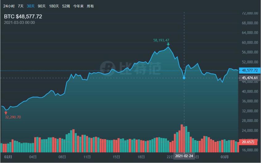 全面解析比特币价格查询网，实时掌握币种动态的专业平台，比特币价格查询网全面解析，实时掌握币种动态的权威平台