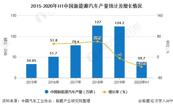 探究300569新能源的未来发展趋势及其影响，探究新能源未来发展趋势及影响，聚焦代码300569