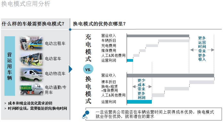 探究300569新能源的未来发展趋势及其影响，探究新能源未来发展趋势及影响，聚焦代码300569