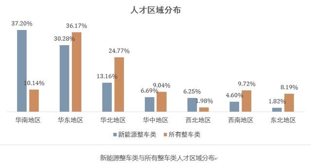 探究300569新能源的未来发展趋势及其影响，探究新能源未来发展趋势及影响，聚焦代码300569