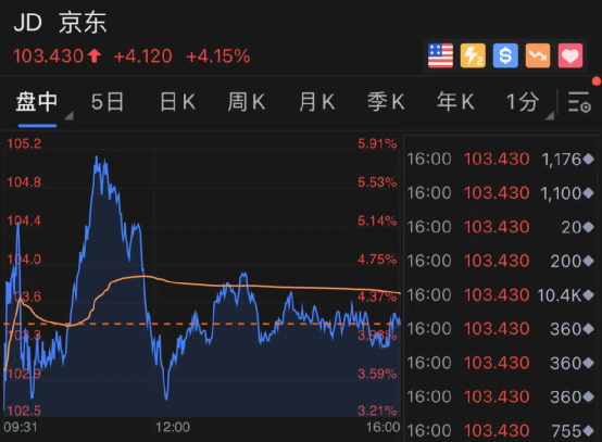 巴菲特最新持仓曝光，巴菲特最新持仓大揭秘