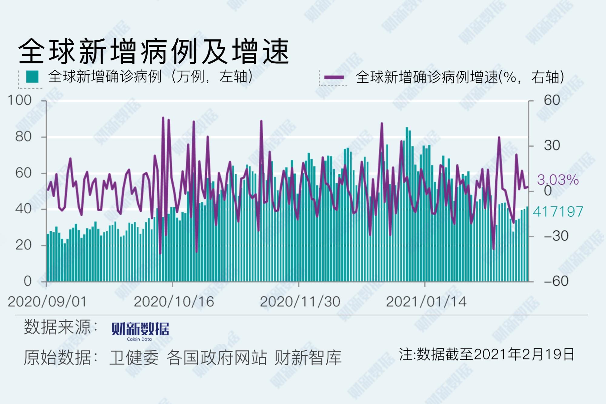 抗疫最新人数实时更新，中国疫情防控进展与全球视角，全球抗疫动态，中国防控进展实时追踪