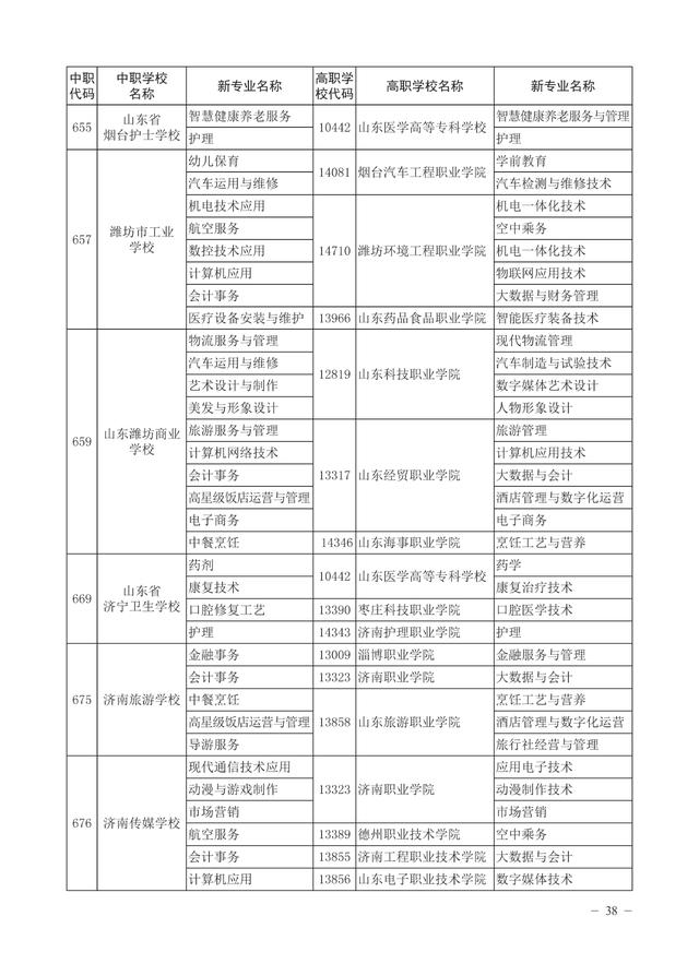 新能源汽车 指标，新能源汽车指标分配计划