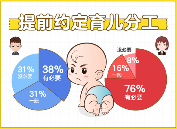 2023最新晚婚假规定解析，享受政策红利，助力年轻人生育观念转变，2023年晚婚假政策详解，助力年轻一代生育观念革新