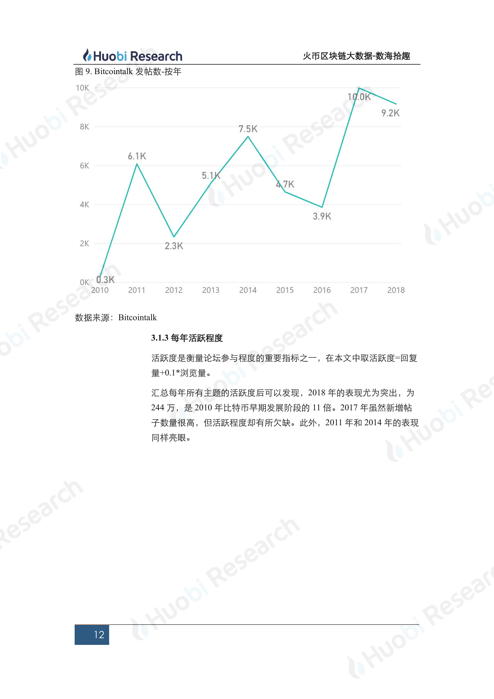 王欣比特币现状，王欣与比特币：现状深度解析及潜在影响探讨