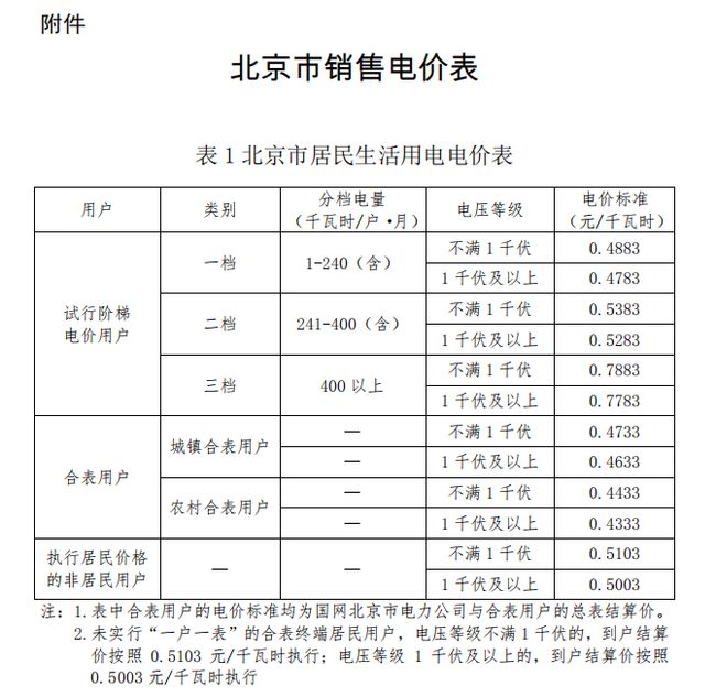 最新土葬政策，我国最新土葬政策解读与实施