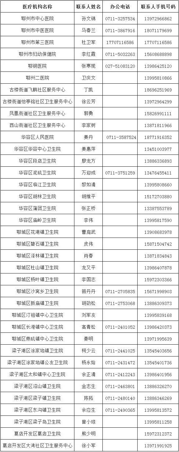 新冠状型肺炎最新状况，新冠疫情实时动态报告