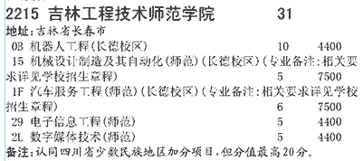 最新吉林高考，吉林最新高考情况概述