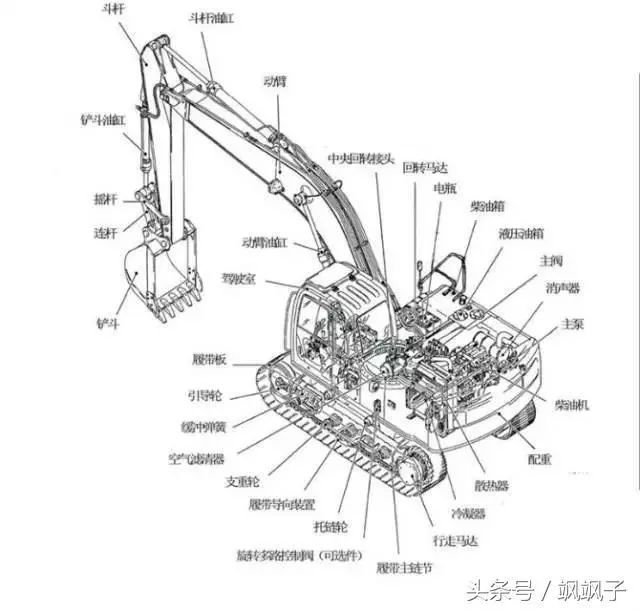 深度解析，比特币挖掘机的工作原理与关键技术揭秘，揭秘比特币挖掘机，工作原理与关键技术深度解析