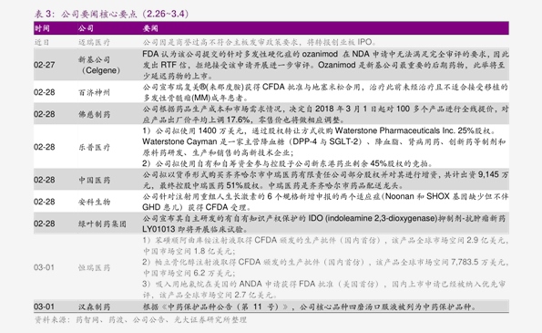 河北还原铅最新价格表（XXXX年XX月更新），河北还原铅最新价格表（XXXX年XX月更新版）