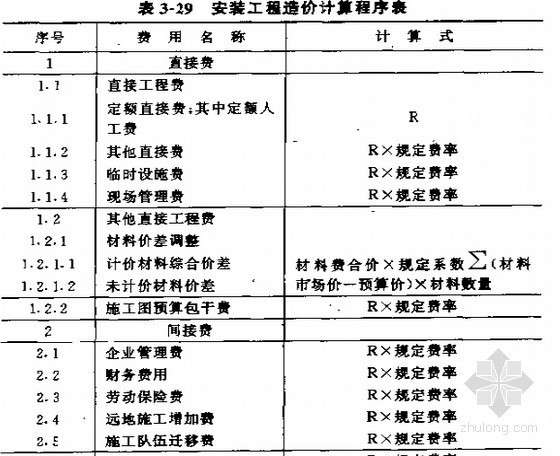 水电最新定额，水电工程最新定额分析与行业影响探讨