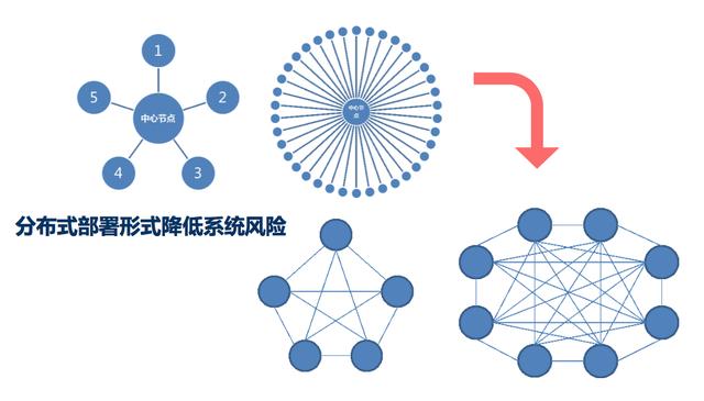 全方位解析云比特币客服电话，服务优势与使用指南，深度解读，云比特币客服电话服务优势及操作指南