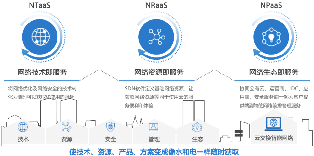 全方位解析云比特币客服电话，服务优势与使用指南，深度解读，云比特币客服电话服务优势及操作指南