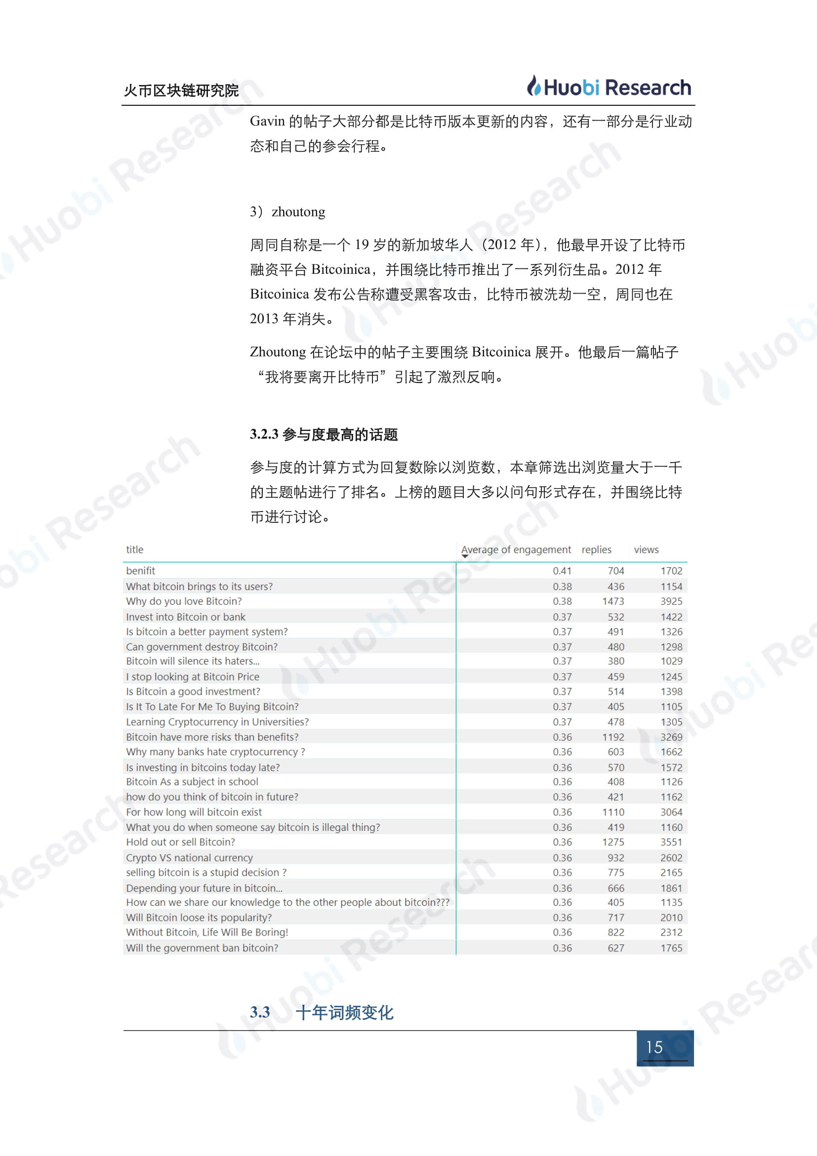 比特币账本 浪费空间，比特币账本空间浪费现象解析