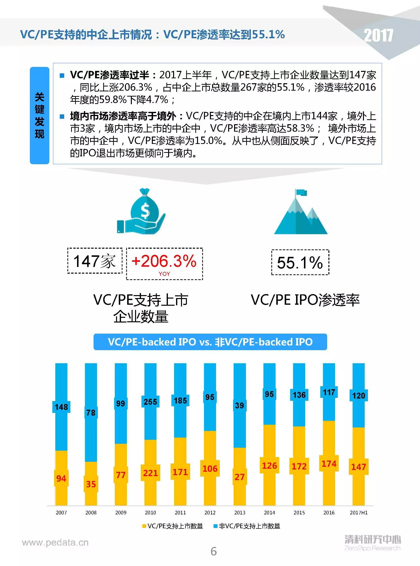 深入解析VC比特币平台，创新金融科技的未来趋势，解码VC比特币平台，引领金融科技未来潮流